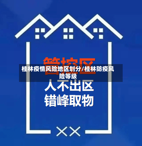 桂林疫情风险地区划分/桂林防疫风险等级-第1张图片