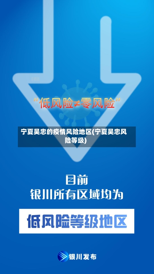 宁夏吴忠的疫情风险地区(宁夏吴忠风险等级)-第2张图片