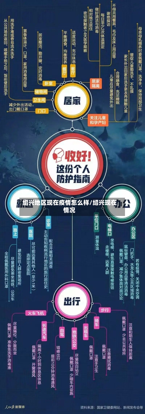 绍兴地区现在疫情怎么样/绍兴现在情况-第1张图片