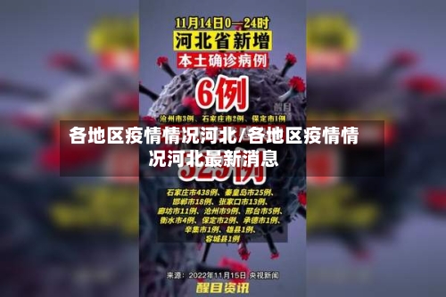 各地区疫情情况河北/各地区疫情情况河北最新消息-第1张图片