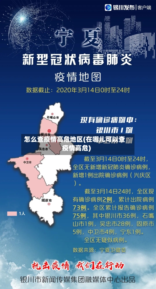 怎么查疫情高危地区(在哪儿可以查疫情高危)-第2张图片