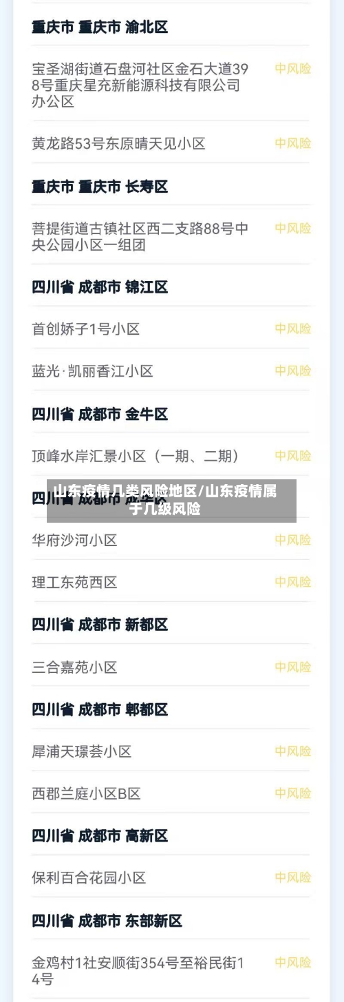 山东疫情几类风险地区/山东疫情属于几级风险-第2张图片