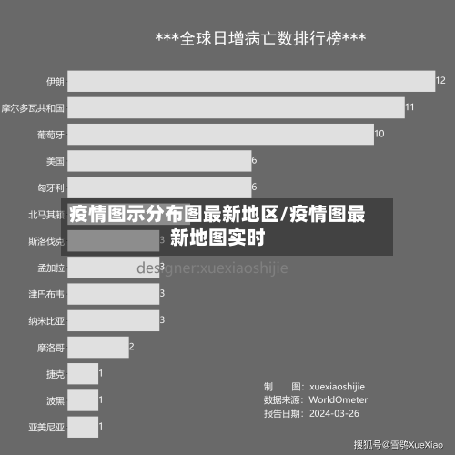 疫情图示分布图最新地区/疫情图最新地图实时-第2张图片