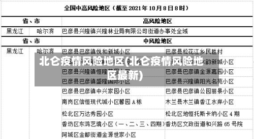 北仑疫情风险地区(北仑疫情风险地区最新)-第2张图片