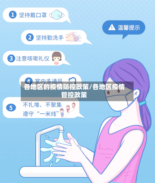 各地区的疫情防控政策/各地区疫情管控政策-第2张图片