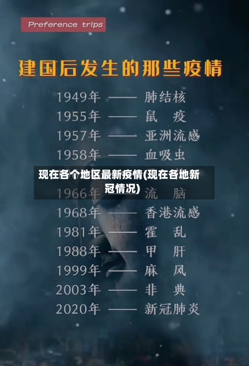 现在各个地区最新疫情(现在各地新冠情况)-第2张图片