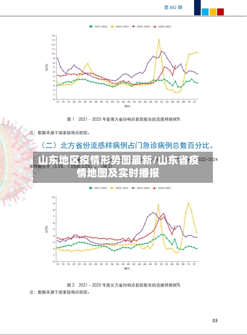 山东地区疫情形势图最新/山东省疫情地图及实时播报-第1张图片