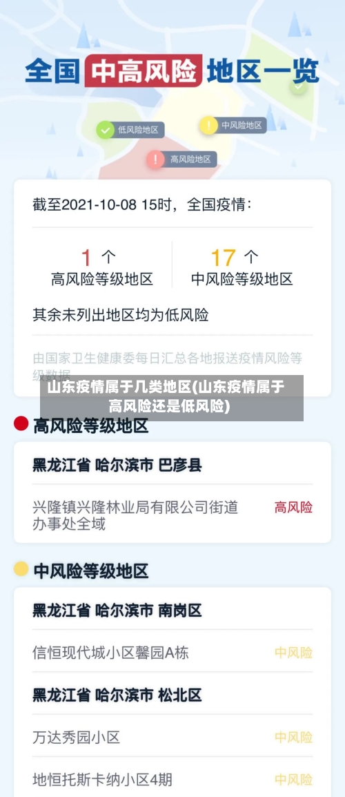 山东疫情属于几类地区(山东疫情属于高风险还是低风险)-第2张图片