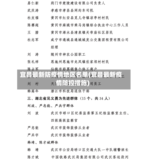 宜昌最新防疫情地区名单(宜昌最新疫情防控措施)-第1张图片