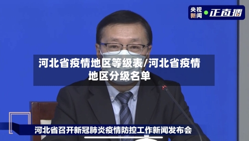 河北省疫情地区等级表/河北省疫情地区分级名单-第1张图片