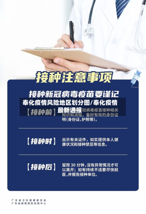 奉化疫情风险地区划分图/奉化疫情最新通报-第2张图片