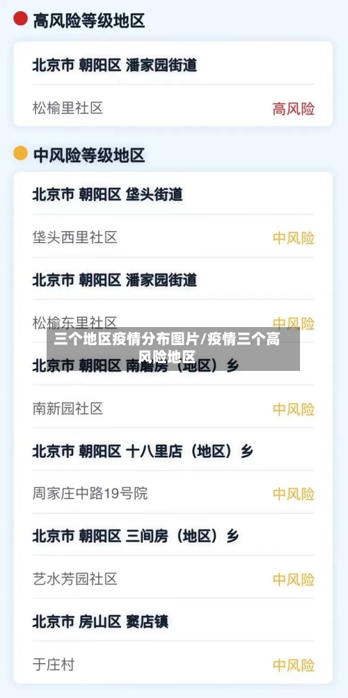 三个地区疫情分布图片/疫情三个高风险地区-第1张图片