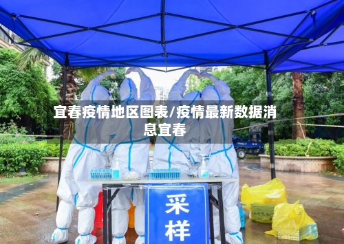 宜春疫情地区图表/疫情最新数据消息宜春-第1张图片