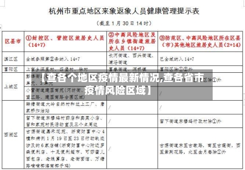 【查各个地区疫情最新情况,查各省市疫情风险区域】-第1张图片
