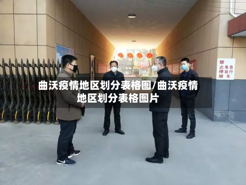 曲沃疫情地区划分表格图/曲沃疫情地区划分表格图片-第2张图片