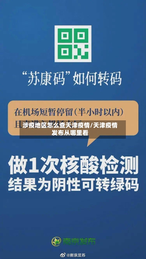 涉疫地区怎么查天津疫情/天津疫情发布从哪里看-第1张图片
