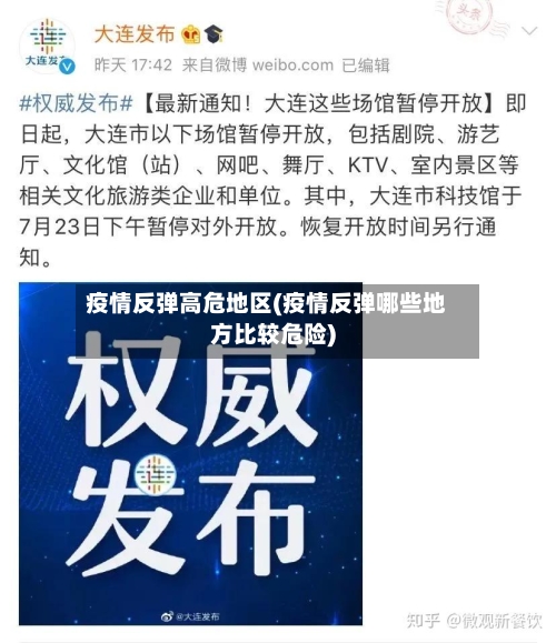 疫情反弹高危地区(疫情反弹哪些地方比较危险)-第1张图片