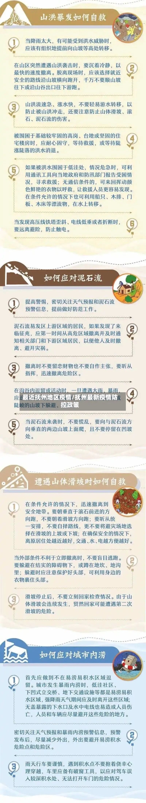 最近抚州地区疫情/抚州最新疫情防控政策-第3张图片