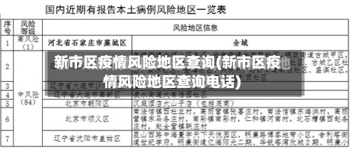 新市区疫情风险地区查询(新市区疫情风险地区查询电话)-第1张图片