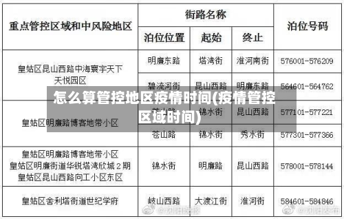 怎么算管控地区疫情时间(疫情管控区域时间)-第1张图片