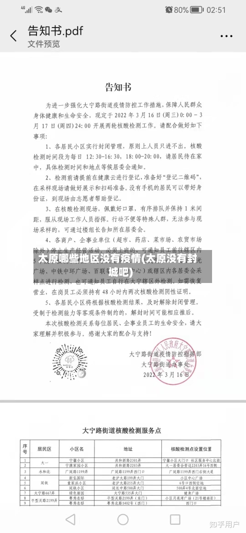 太原哪些地区没有疫情(太原没有封城吧)-第3张图片