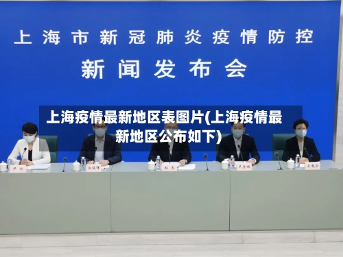 上海疫情最新地区表图片(上海疫情最新地区公布如下)-第1张图片