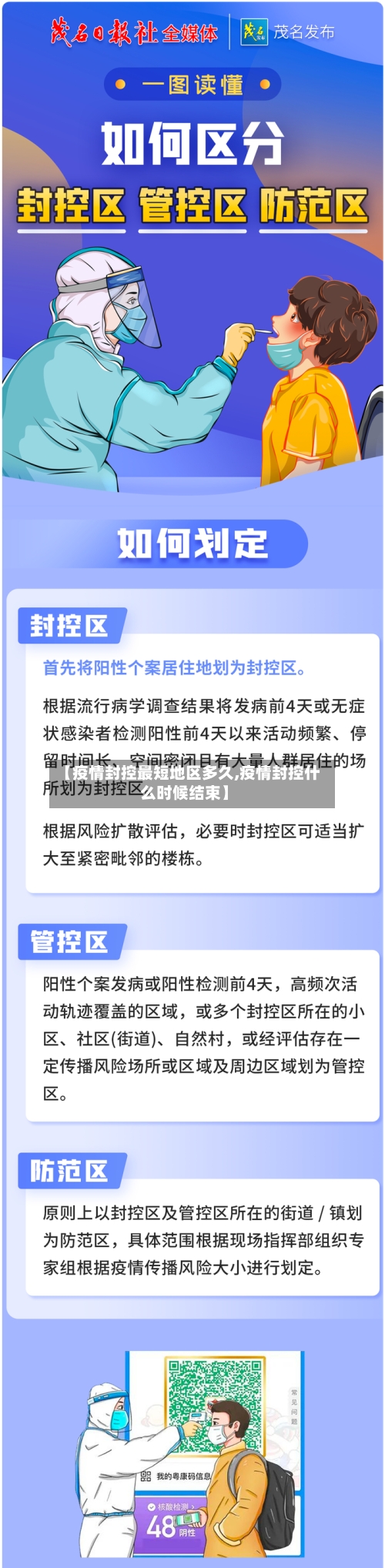 【疫情封控最短地区多久,疫情封控什么时候结束】-第2张图片