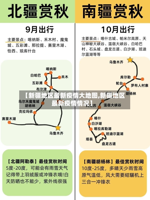 【新疆地区最新疫情大地图,新疆地区最新疫情情况】-第2张图片