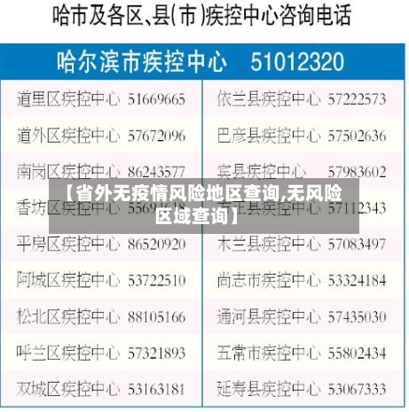 【省外无疫情风险地区查询,无风险区域查询】-第2张图片