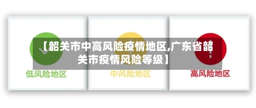 【韶关市中高风险疫情地区,广东省韶关市疫情风险等级】-第1张图片