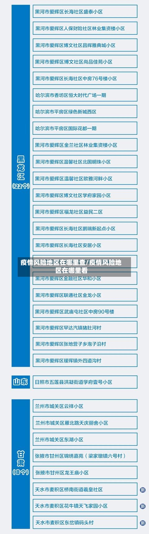 疫情风险地区在哪里查/疫情风险地区在哪里看-第2张图片