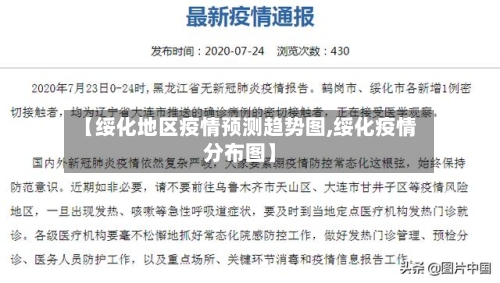 【绥化地区疫情预测趋势图,绥化疫情分布图】-第2张图片