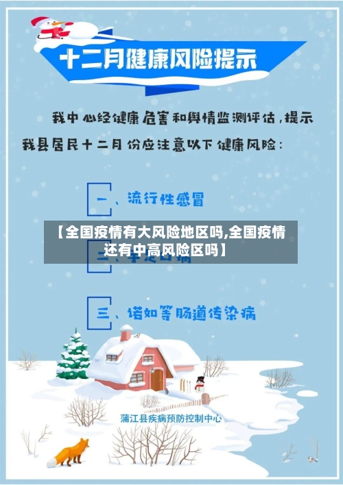 【全国疫情有大风险地区吗,全国疫情还有中高风险区吗】-第3张图片