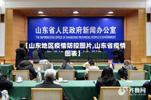 【山东地区疫情防控图片,山东省疫情图表】-第1张图片