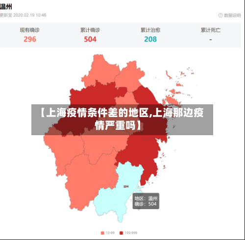 【上海疫情条件差的地区,上海那边疫情严重吗】-第2张图片