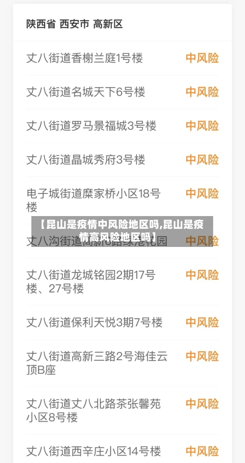 【昆山是疫情中风险地区吗,昆山是疫情高风险地区吗】-第1张图片