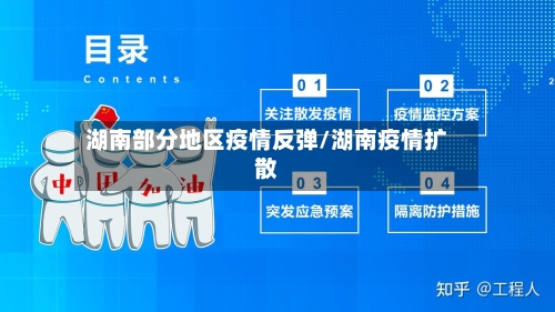 湖南部分地区疫情反弹/湖南疫情扩散-第2张图片