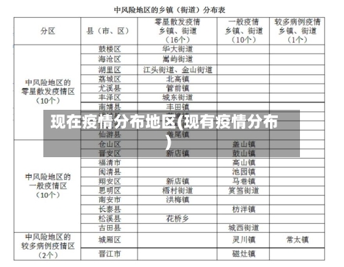 现在疫情分布地区(现有疫情分布)-第2张图片