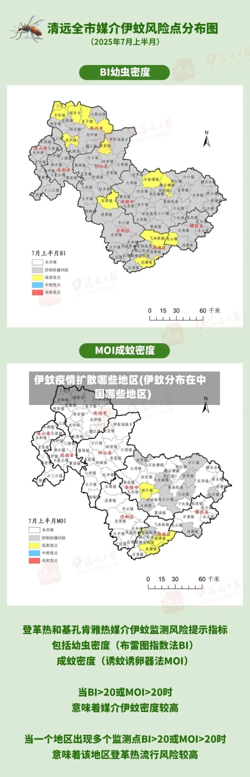 伊蚊疫情扩散哪些地区(伊蚊分布在中国哪些地区)-第1张图片
