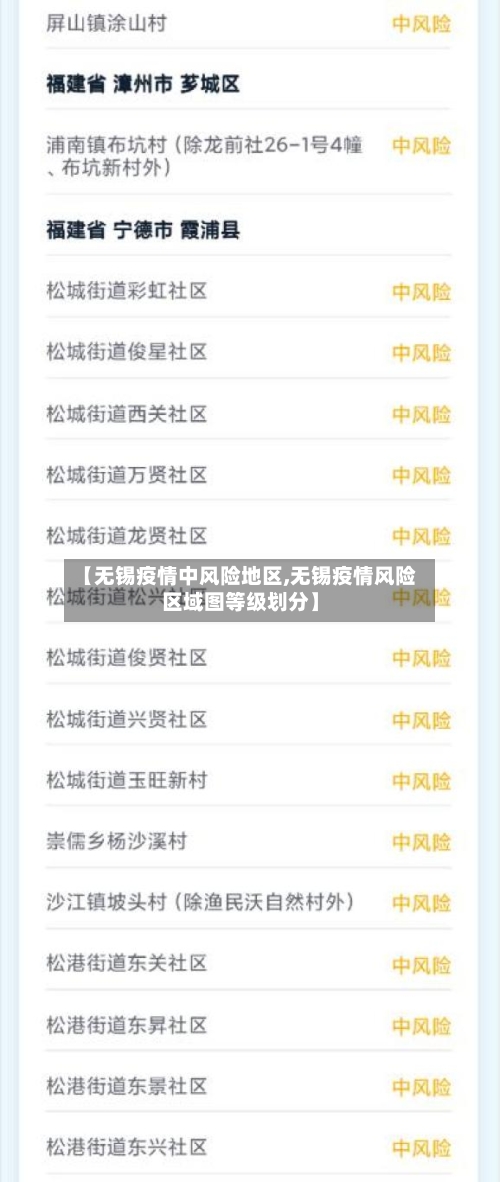 【无锡疫情中风险地区,无锡疫情风险区域图等级划分】-第2张图片