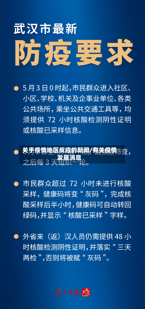 关于疫情地区反应的新闻/有关疫情发展消息-第2张图片