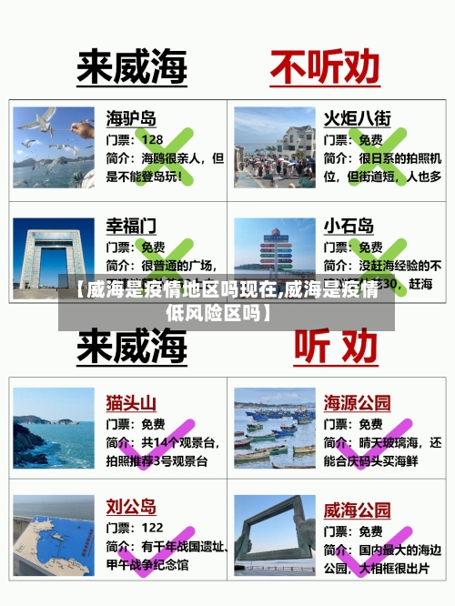 【威海是疫情地区吗现在,威海是疫情低风险区吗】-第1张图片