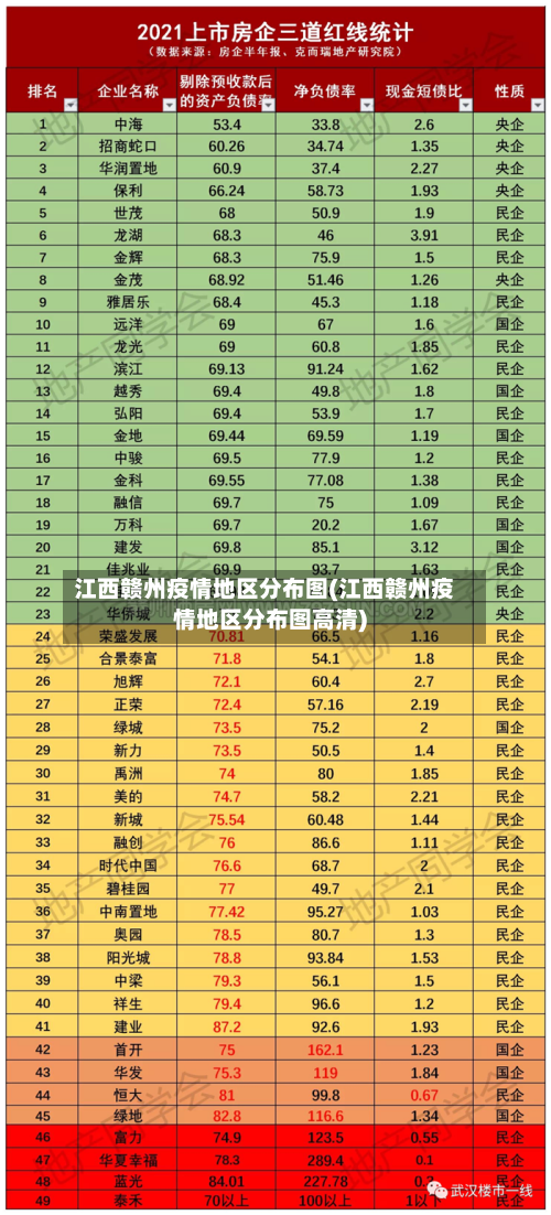 江西赣州疫情地区分布图(江西赣州疫情地区分布图高清)-第1张图片