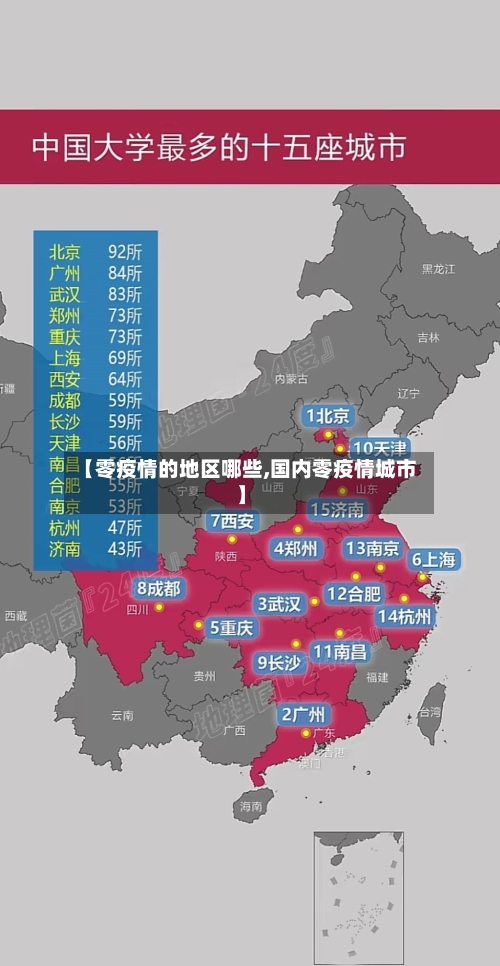 【零疫情的地区哪些,国内零疫情城市】-第3张图片