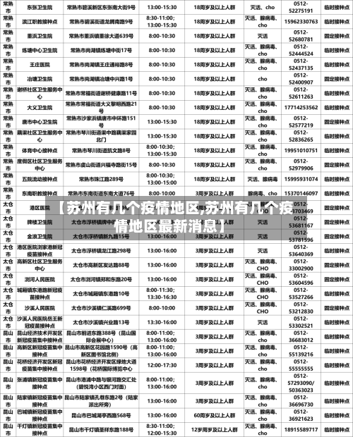 【苏州有几个疫情地区,苏州有几个疫情地区最新消息】-第1张图片