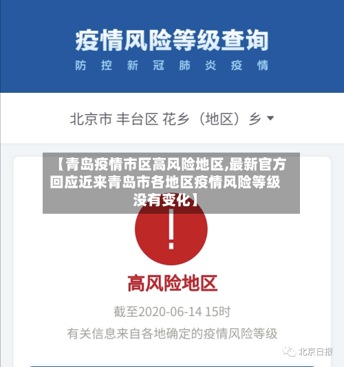 【青岛疫情市区高风险地区,最新官方回应近来青岛市各地区疫情风险等级没有变化】-第3张图片