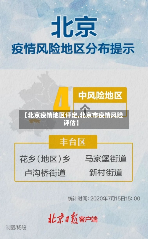 【北京疫情地区评定,北京市疫情风险评估】-第1张图片