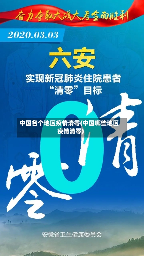 中国各个地区疫情清零(中国哪些地区疫情清零)-第1张图片