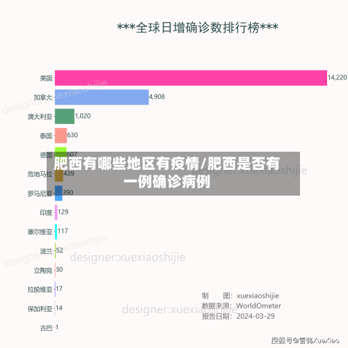 肥西有哪些地区有疫情/肥西是否有一例确诊病例-第1张图片