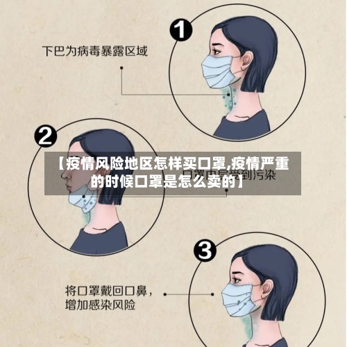 【疫情风险地区怎样买口罩,疫情严重的时候口罩是怎么卖的】-第1张图片